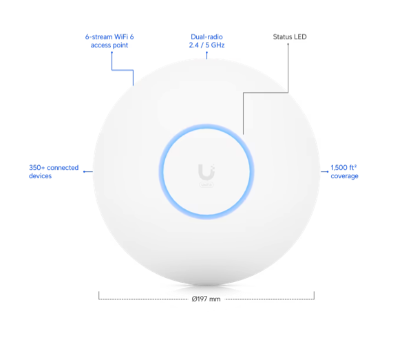UniFi U6 Pro (U6-Pro)